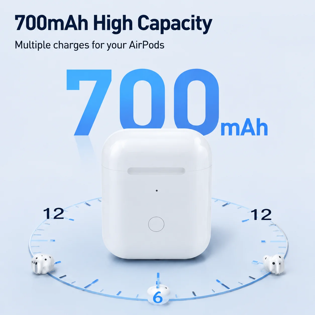 Фото Сменный зарядный чехол для AirPods 1/2 поколения, 700 мАч, беспроводная и проводная зарядка, функция автоматического сопряжения, светодиодный индикатор заряда батареи №5