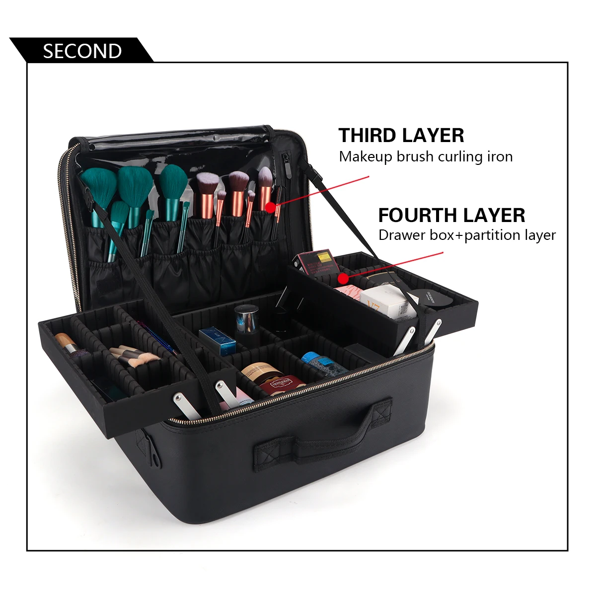 Дорожный косметичка-профессиональный регулируемый разделитель косметичка