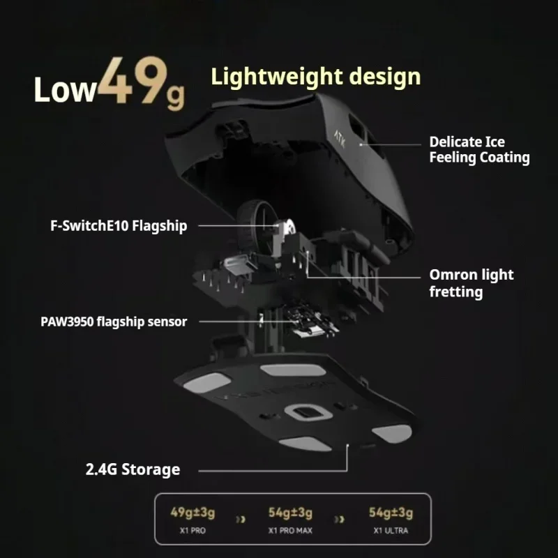 Беспроводная мышь ATK Blazing X1 ultimate 8k Paw3950 скандинавский сенсор чип 52840 игровая Fps