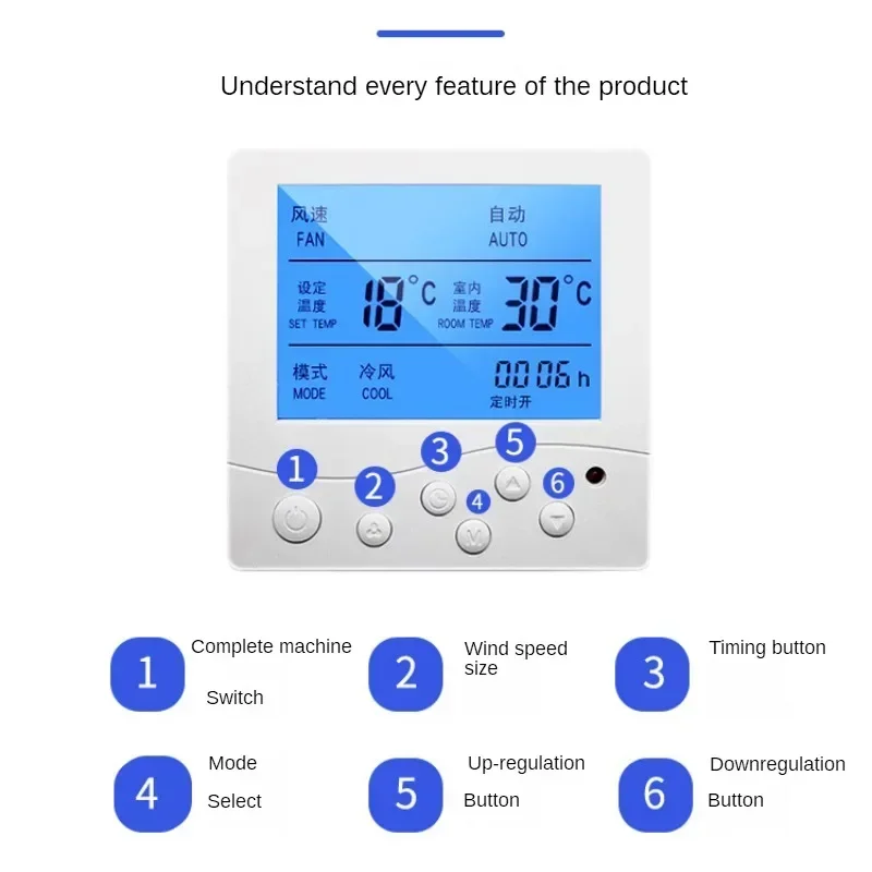 Центральный кондиционер MINI HVAC FCU комнатный термостат модуль контроля