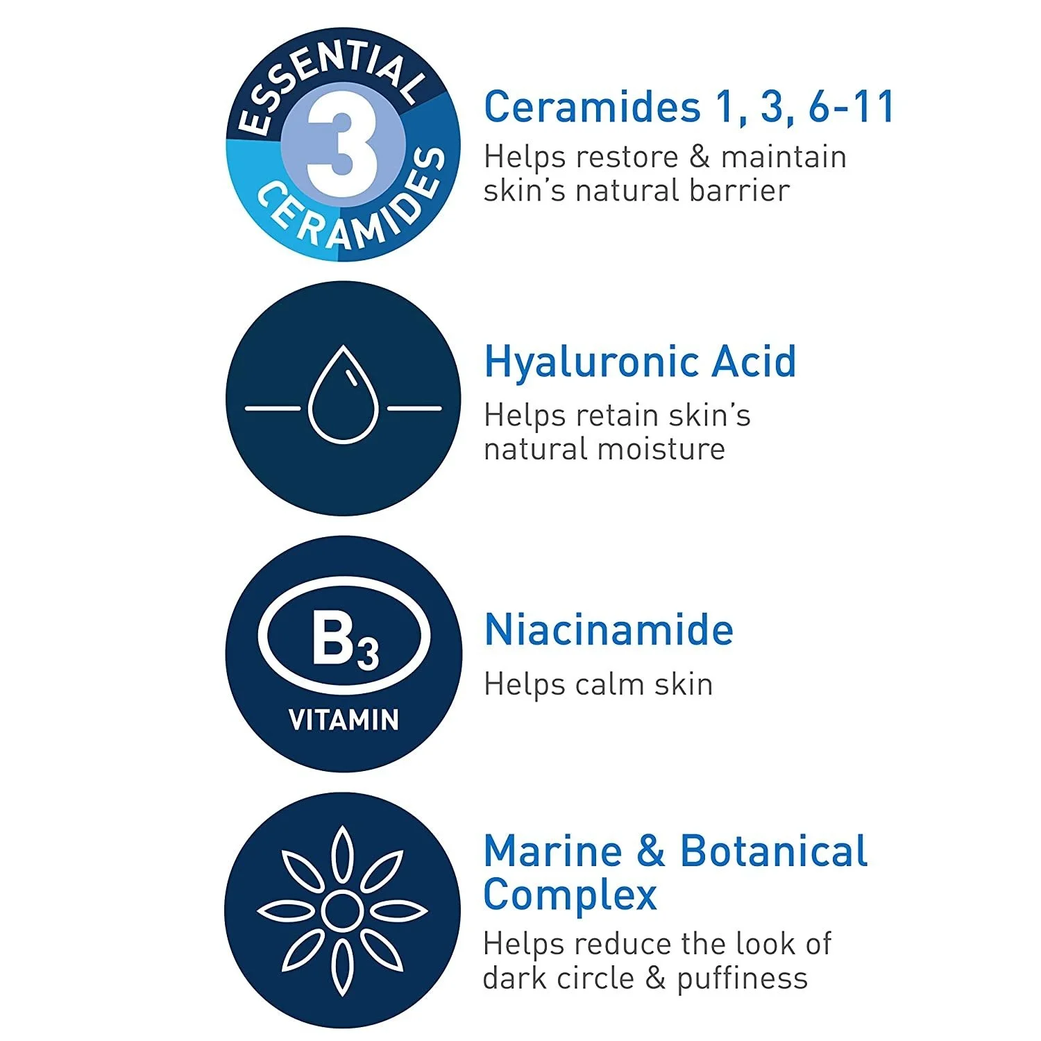 Фото Увлажняющий отбеливающий крем для кожи вокруг глаз, от Тёмных кругов и мешков под глазами №5