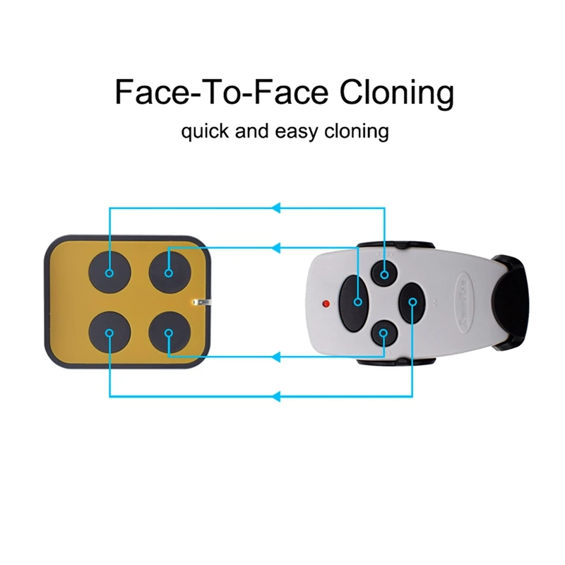 Универсальный пульт дистанционного управления для гаражных ворот