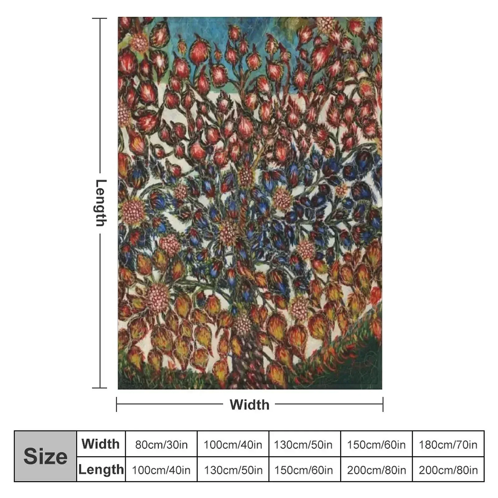 Древо жизни Серафина Луи - коллекция любимых художников. Одеяло. Мягкие