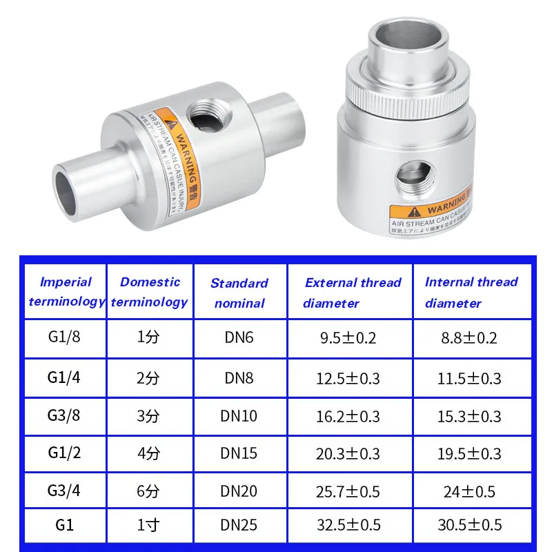 Вакуумный Конвейерный усилитель воздуха ZH10/20/30/40-стандартная пневматическая