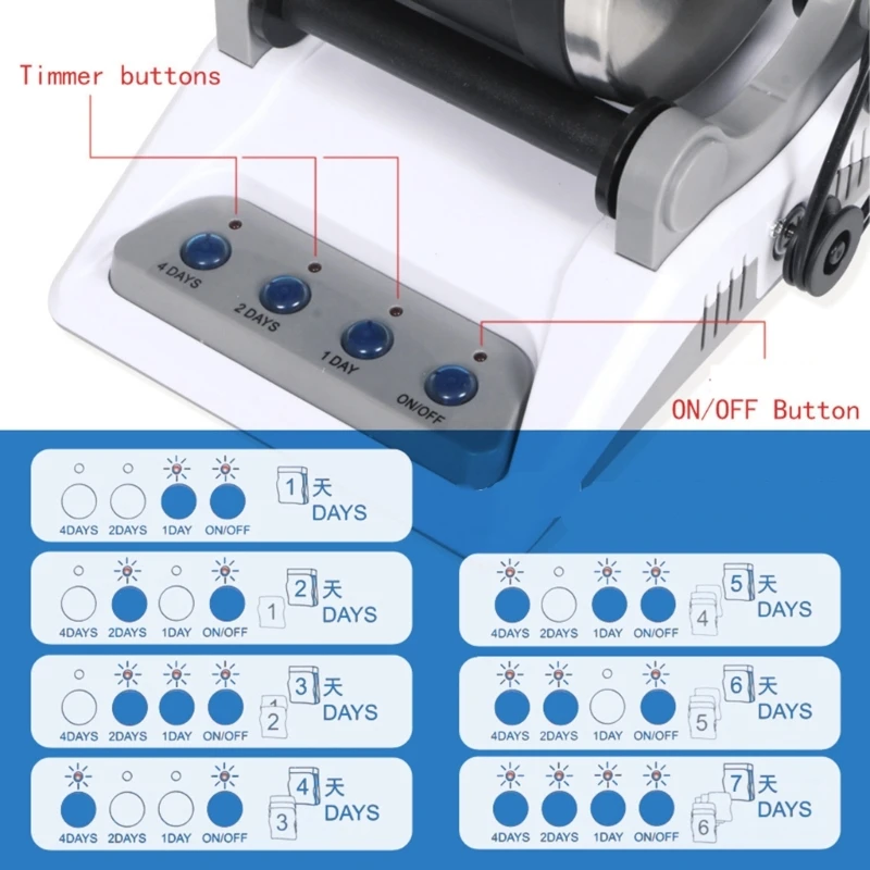 Машина для полировки драгоценных камней Rock Tumbler Прочный герметичный полировщик