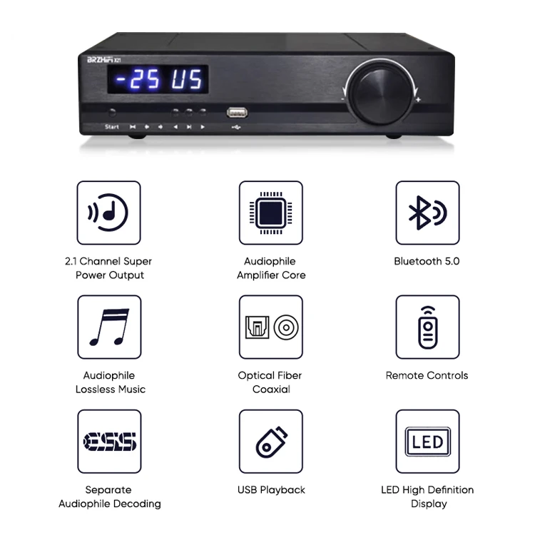 Фото Оптовая продажа: плата усилителя HIFI 2.1 с Bluetooth 5.0, без потерь качества звука, LDAC APTX, стерео, цифровой аудиоусилитель №2