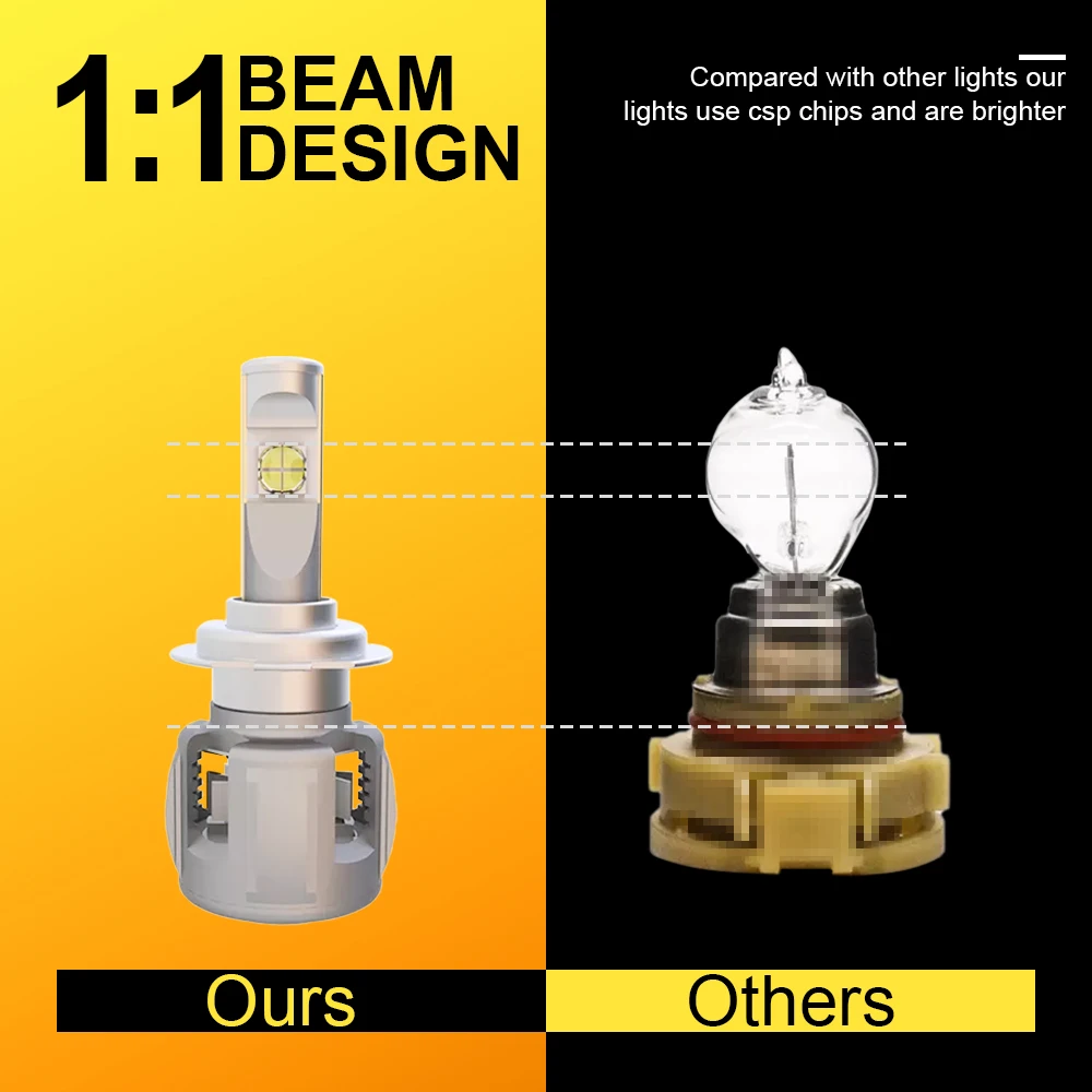 Высокомощные Светодиодные Автомобильные Фары H7 H4 H11 Xhp70 Canbus Совместимые С 120 Вт