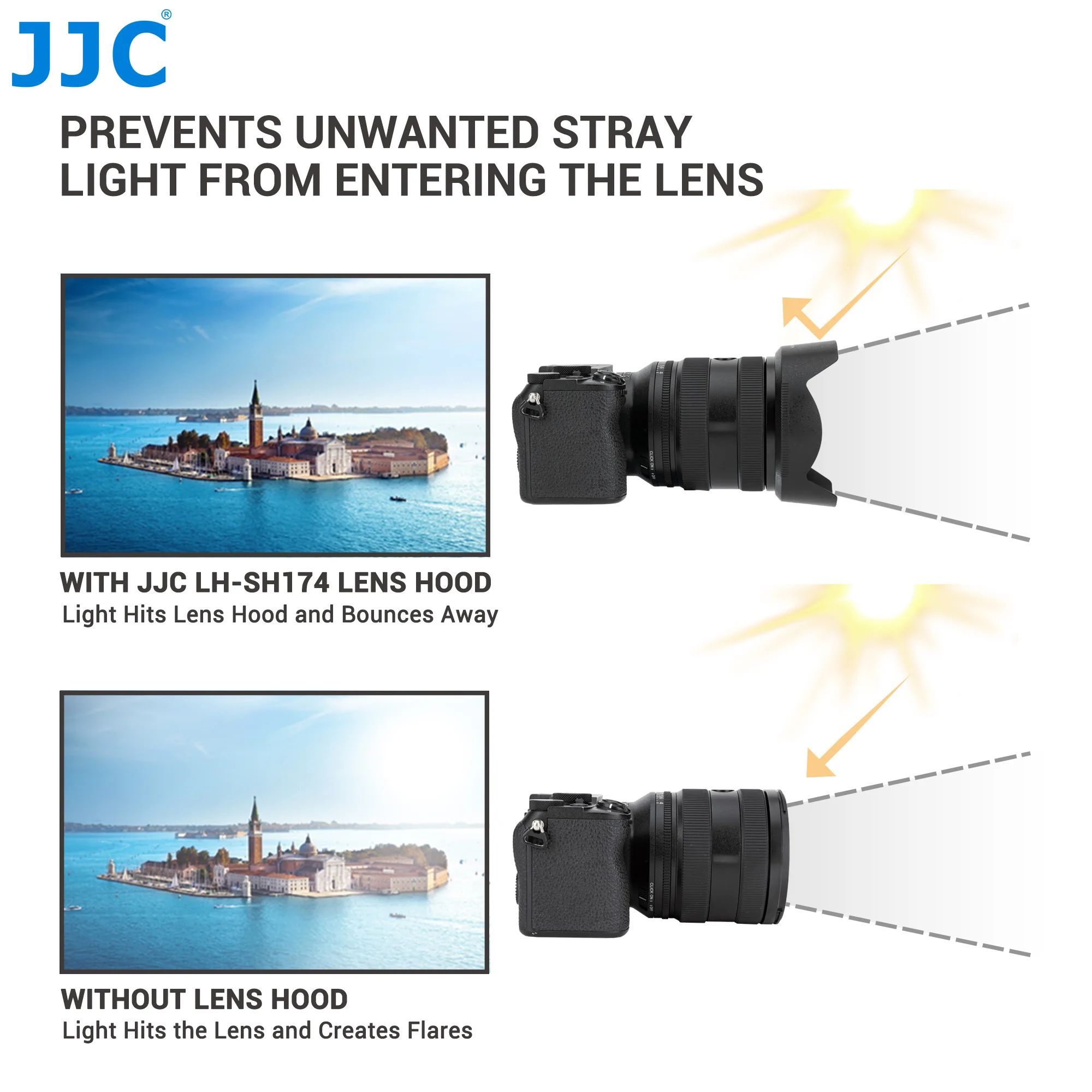 Фото Реверсивная бленда JJC с цветком для объектива Sony FE 20-70 мм F4 G заменяет бленду Sony ALC-SH174 с фильтром 72 мм №2