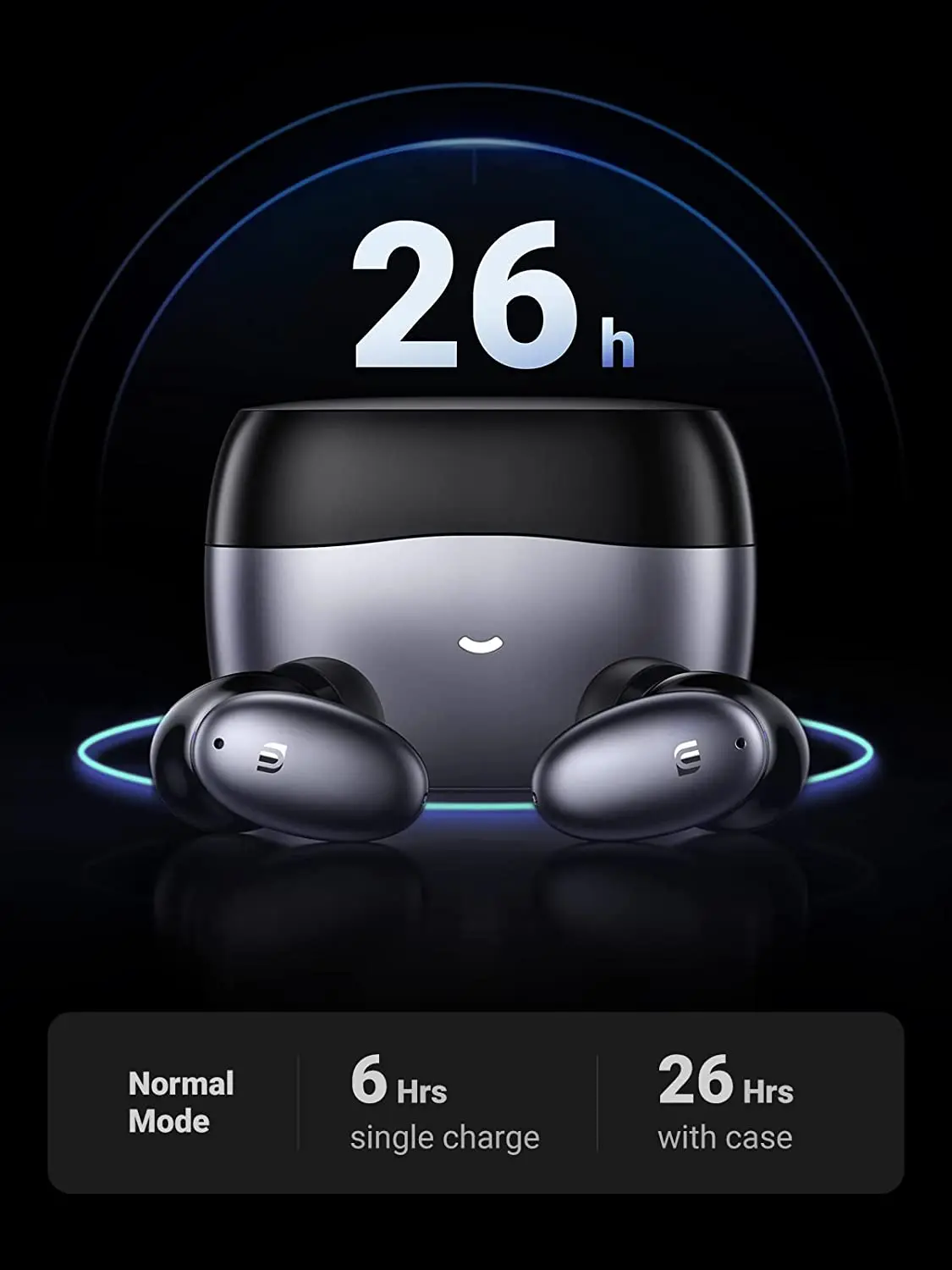 UGREEN HiTune X6 гибридные беспроводные наушники с активным шумоподавлением синим