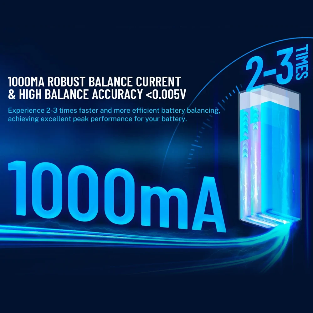 Фото Многофункциональный тестер сигналов ToolkitRC M8AC AC200W/DC600W с двойным входом, током зарядки 20А, балансировкой тока 1-8S №2