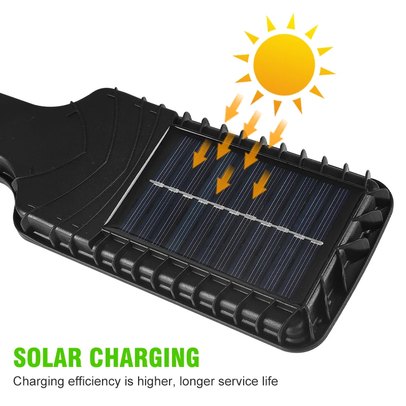 Рисунок 3 - 180 COB фонари на солнечной батарее