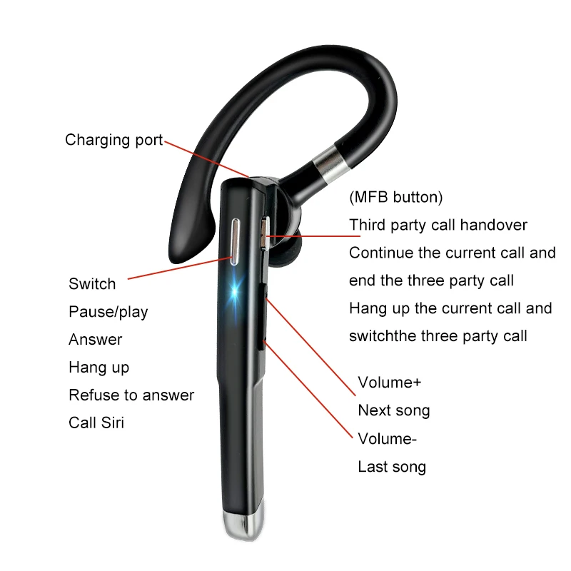 Walkie Talkie Wireless Earphone Bluetooth Headset Two Way Radio Earpiece BT Headphone Earphone For Baofeng UV-5R Retevis Kenwood