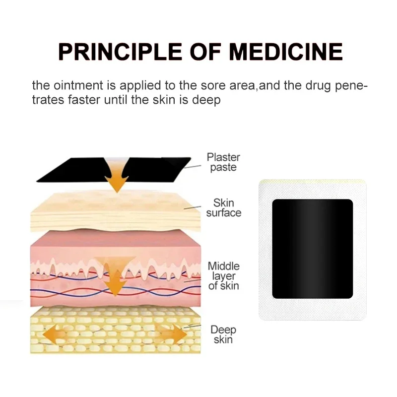 20 шт. пластыри от боли в пятках при артрите