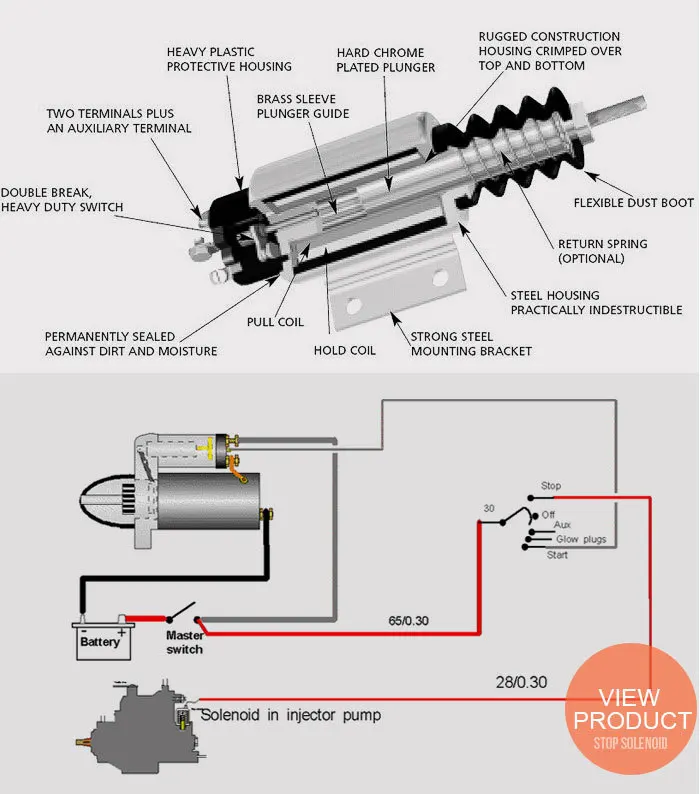 Предохранительный клапан для экскаватора детали гидравлического насоса главный