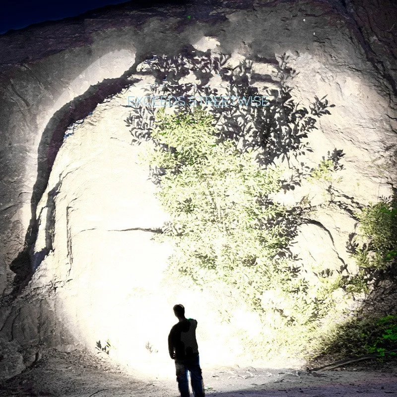 Portable Powerful Led Flashlight USB Rechargeable Zoom Tactical Outdoor Concentrating Long-range Super Bright Torch | Автомобили и