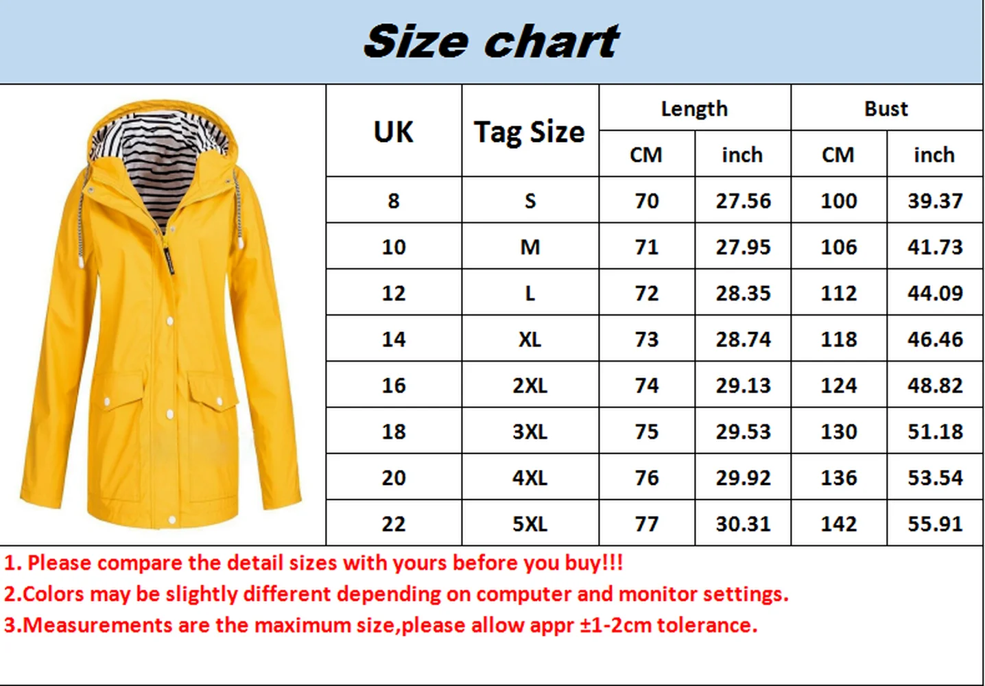 2022 Autumn Womens Coat Waterproof Raincoat Fashion Ladies Outdoor Wind Rain Forest Jacket Coat Rainy images - 6