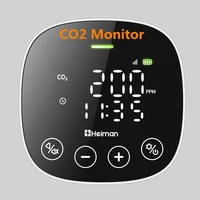 smart home system carbon monoxide gas meter air quality co2 detector alarm