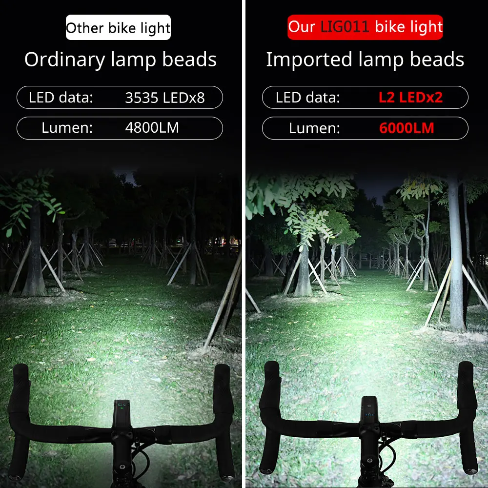 Водонепроницаемый фонарь для велосипеда 10000 мАч с USB-зарядкой