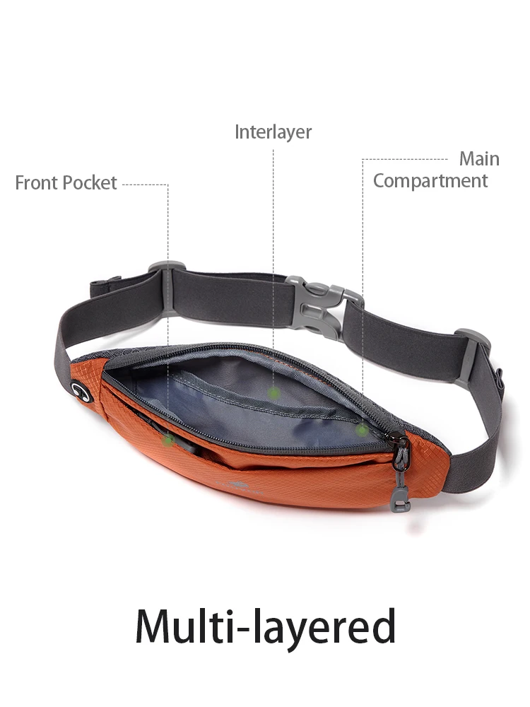 Fouvor 2024 новые спортивные поясные сумки для женщин модная водонепроницаемая сумка