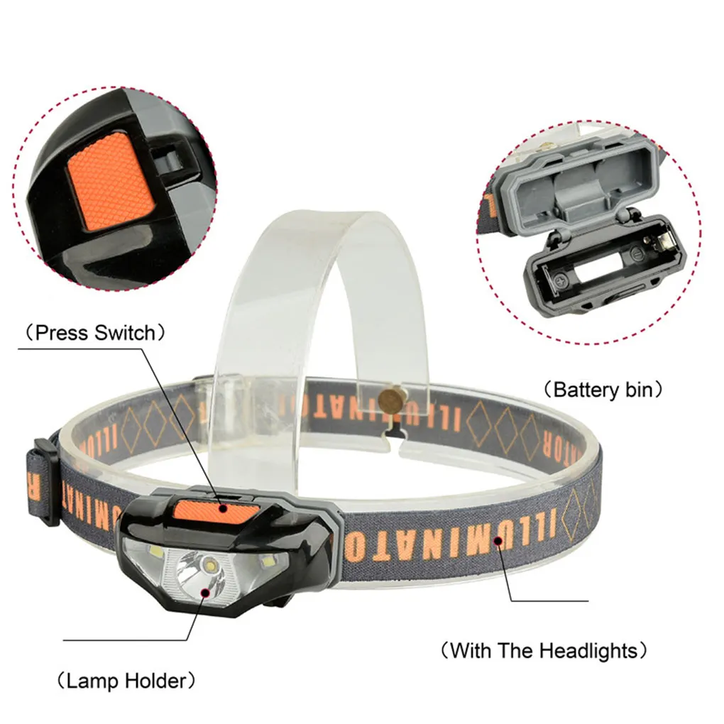 

Mini Bright Head Lamp Angle Led Outdoors Flashlight AA Battery Torch