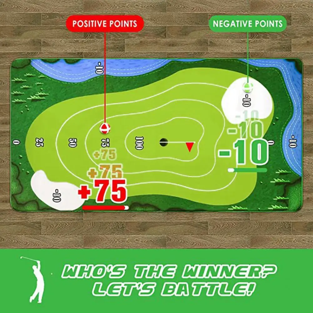 

Многоразовые аксессуары для гольфа