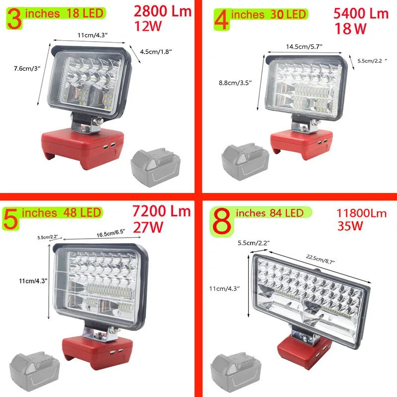 Фонарик Электрический фонарь внешний аккумулятор USB для Milwaukee 18V литий-ионный с