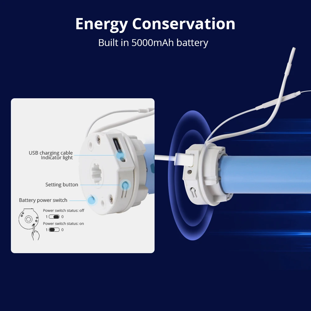 Перезаряжаемый роликовый абажурный двигатель с резьбой встроенный в резьбовой