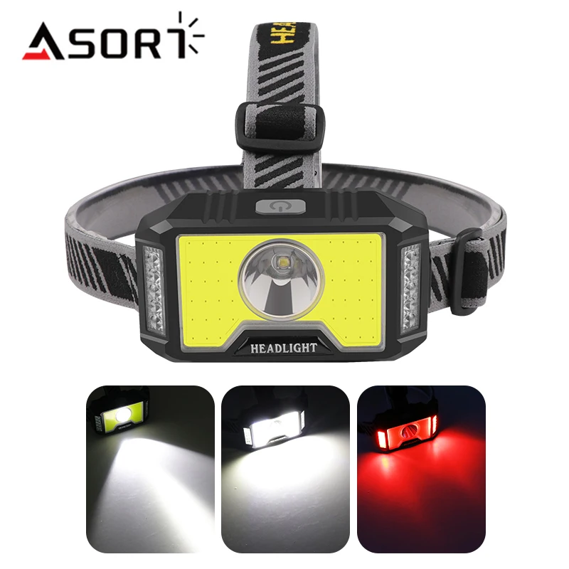 Powerful T6+COB LED Headlamp USB Rechargeable Headlight Strong Light Head Lamp Flashlight Built in Battery for Fishing Camping