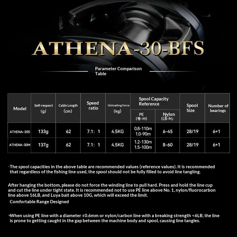 Фото Новая катушка Bearking Athena BFS для бейткастинга, 138 г, ультралегкая, с короткой шпулей, двойным подшипником, карбоновой ручкой, для пресноводной рыбалки №2