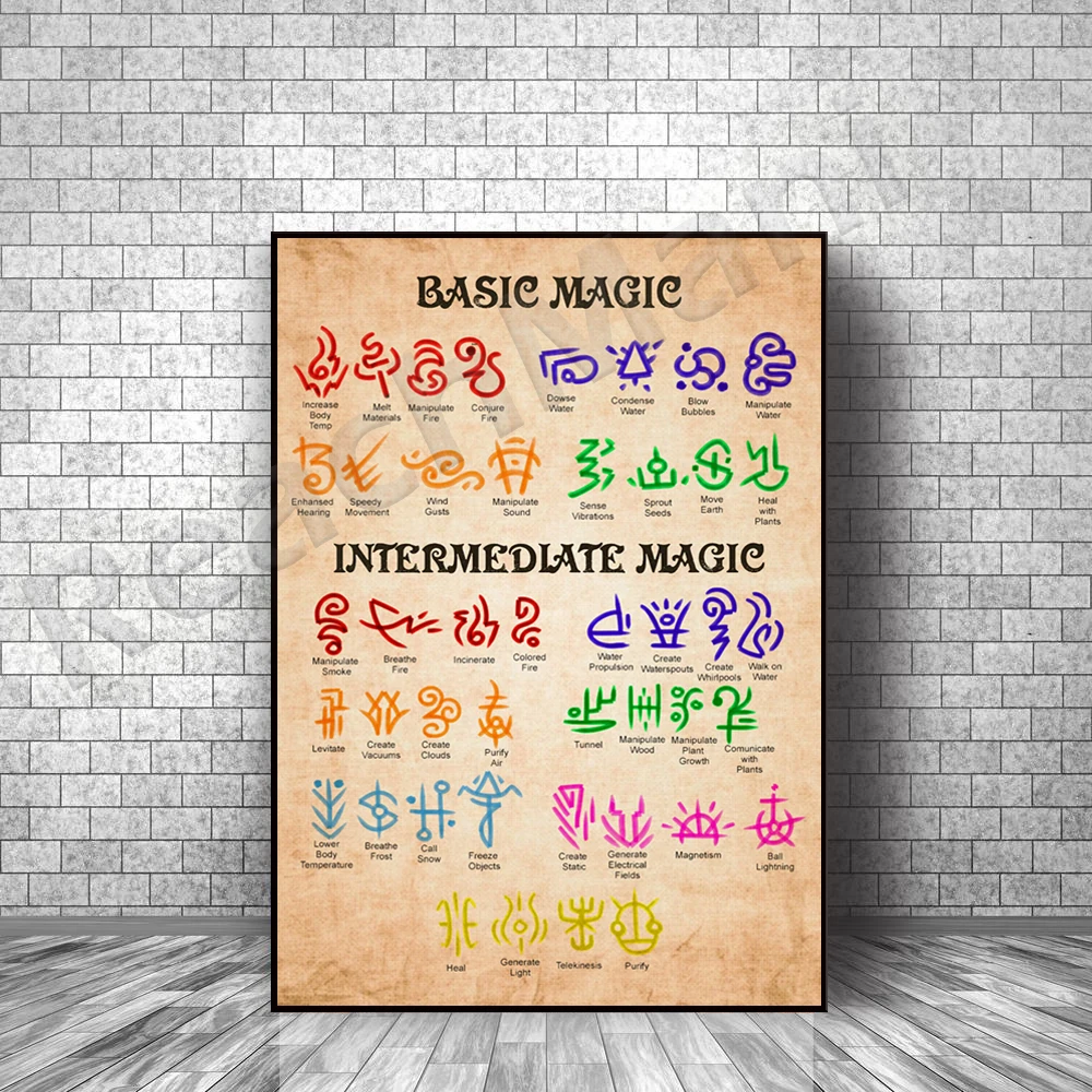 

Basic and Intermediate Magic Posters, Kitchen Magic Vertical Posters, Witch Posters, Witch Magic Art, Magic Lover Gifts