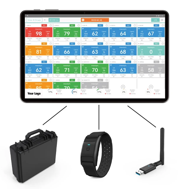 Приемник данных сердечного ритма Chileaf team монитор EAP система измерения для фитнеса