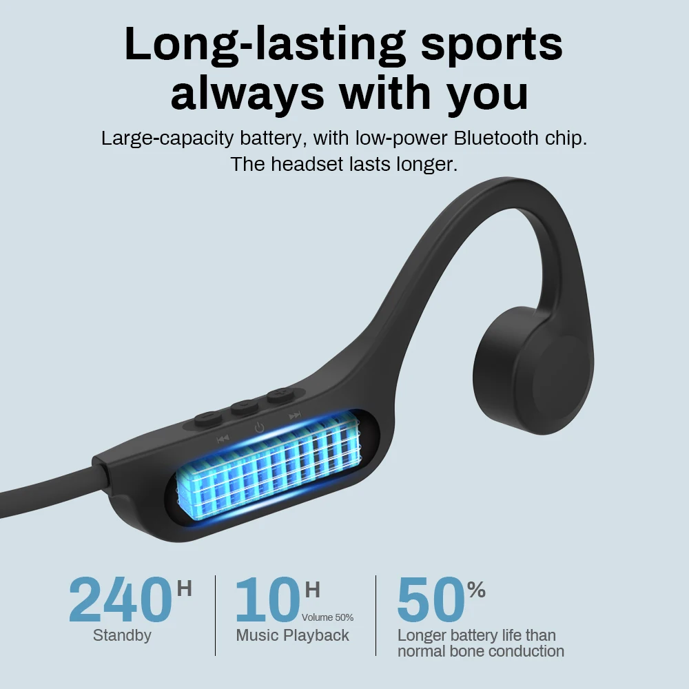 DACOM X14 Спортивные Bluetooth-наушники с памятью 32 ГБ MP3-плеер IP56 Водонепроницаемые