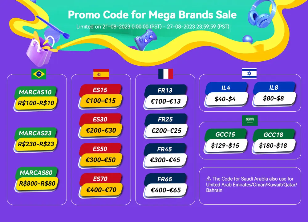 

Aliexpress Promotion Code