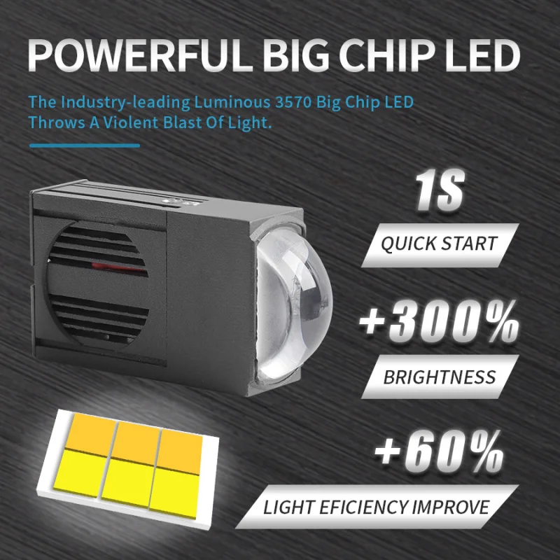 2 5-дюймовый двухсветодиодный проектор автомобильная решетка прожектор 9-60 В