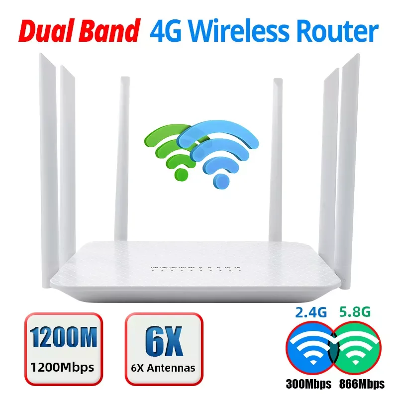 

1200Mbps VPN Dual-Frequency 2.4Ghz&5.8Ghz Modem 4G Wifi Router With SIM Card Slot 5G LTE Mobile Hotspot RJ45 Port For PC