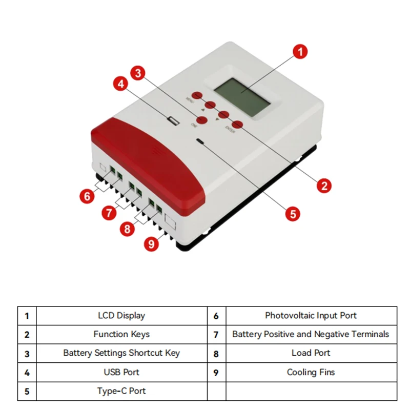 Контроллер заряда солнечной батареи ECGSOLAX MPPT 20A 30A 40A с ЖК-дисплеем Регулятор