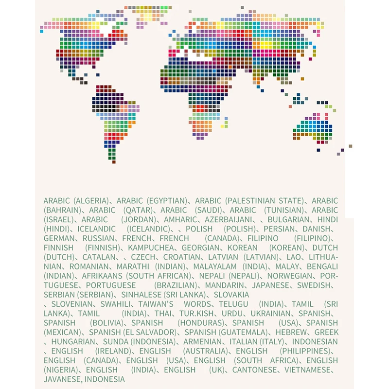 2022 F4 WIFI Translate Support 85 Online Translator and 12 Countries Offline Translation 43 Photo Travel |