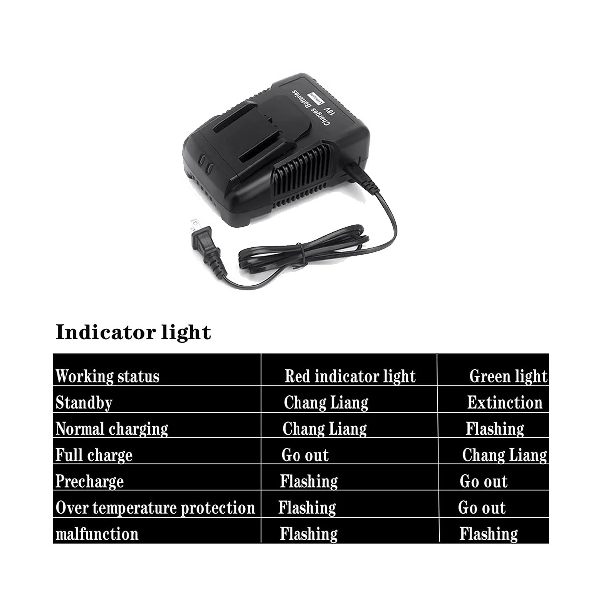 Зарядное устройство для литиевых батарей 18 в R86091 AEG RIDGID BL1218 L1830R R840083 L1815R адаптер