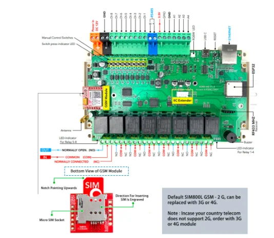 Фото KC868-A8S Esp32 Релейная плата RS232 USB W/E Релейный модуль ADC DAC RF 433M Температура Arduino IDE MQTT №1