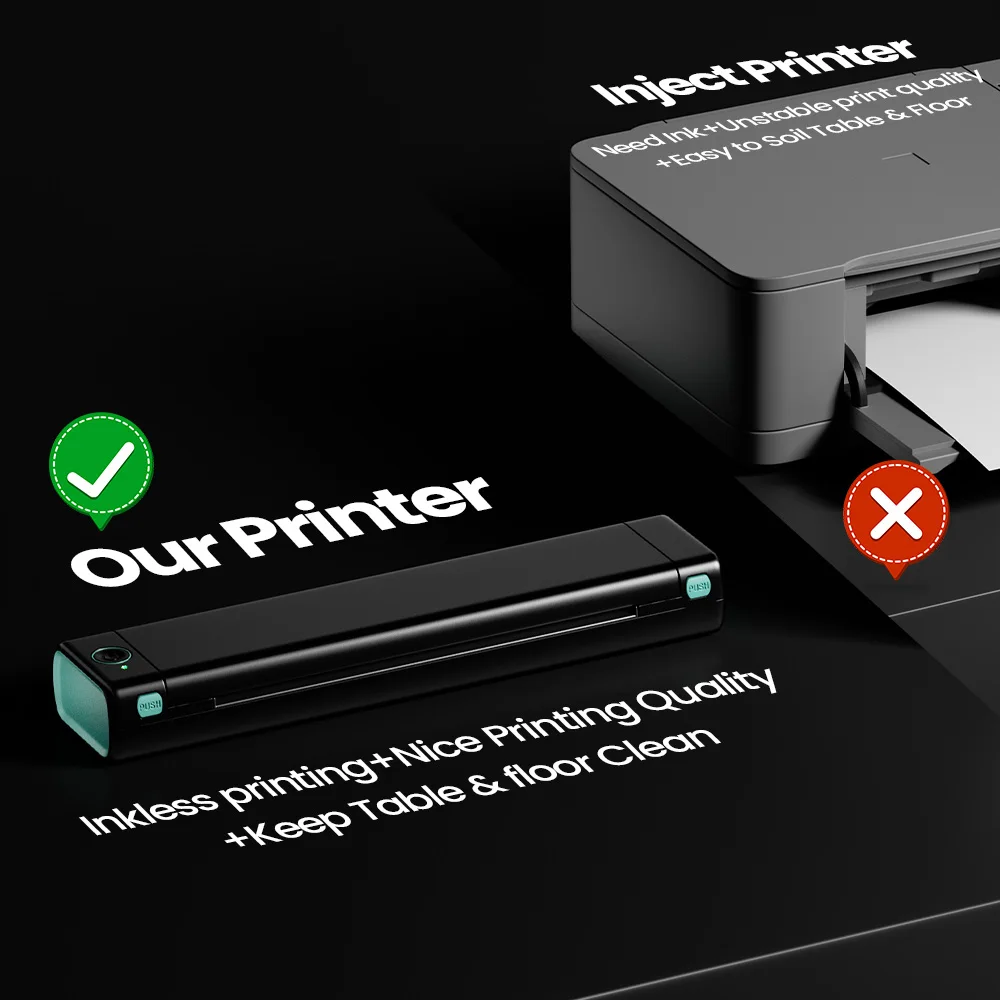 Фото Принтер для переноса трафаретов для татуировки M08F Принтер для татуировки Портативный термопринтер для изготовления трафаретов для фото-рисования Печать Копировальный аппарат №4