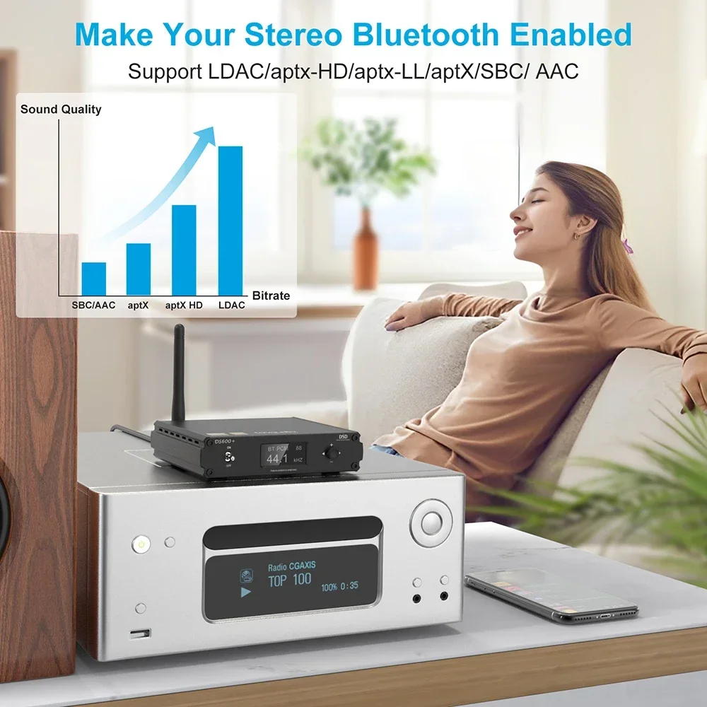 Фото Новый Lavaudio DS600+ USB ES9038Q2M HiFi DAC: настольный декодер-предусилитель с AptX-LL/HD и LDAC, Bluetooth 5.0 аудиоприемник №3