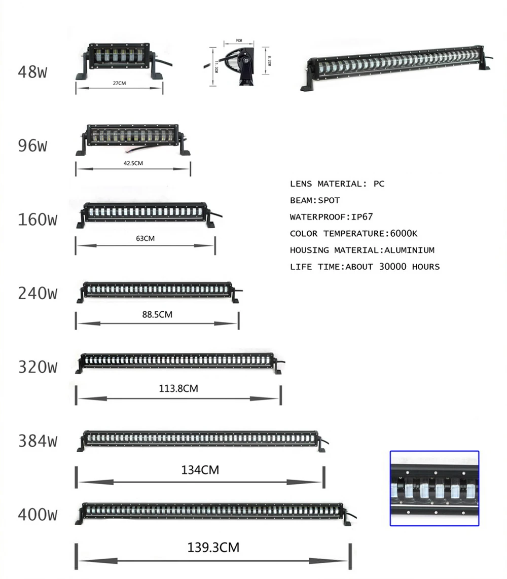 Фото 9D однорядный внедорожный светодиодный рабочий фонарь Hi Low Double Beam 11 17 25 35 45 53 55 дюймов Водонепроницаемый для Jeep Car Trucks №4
