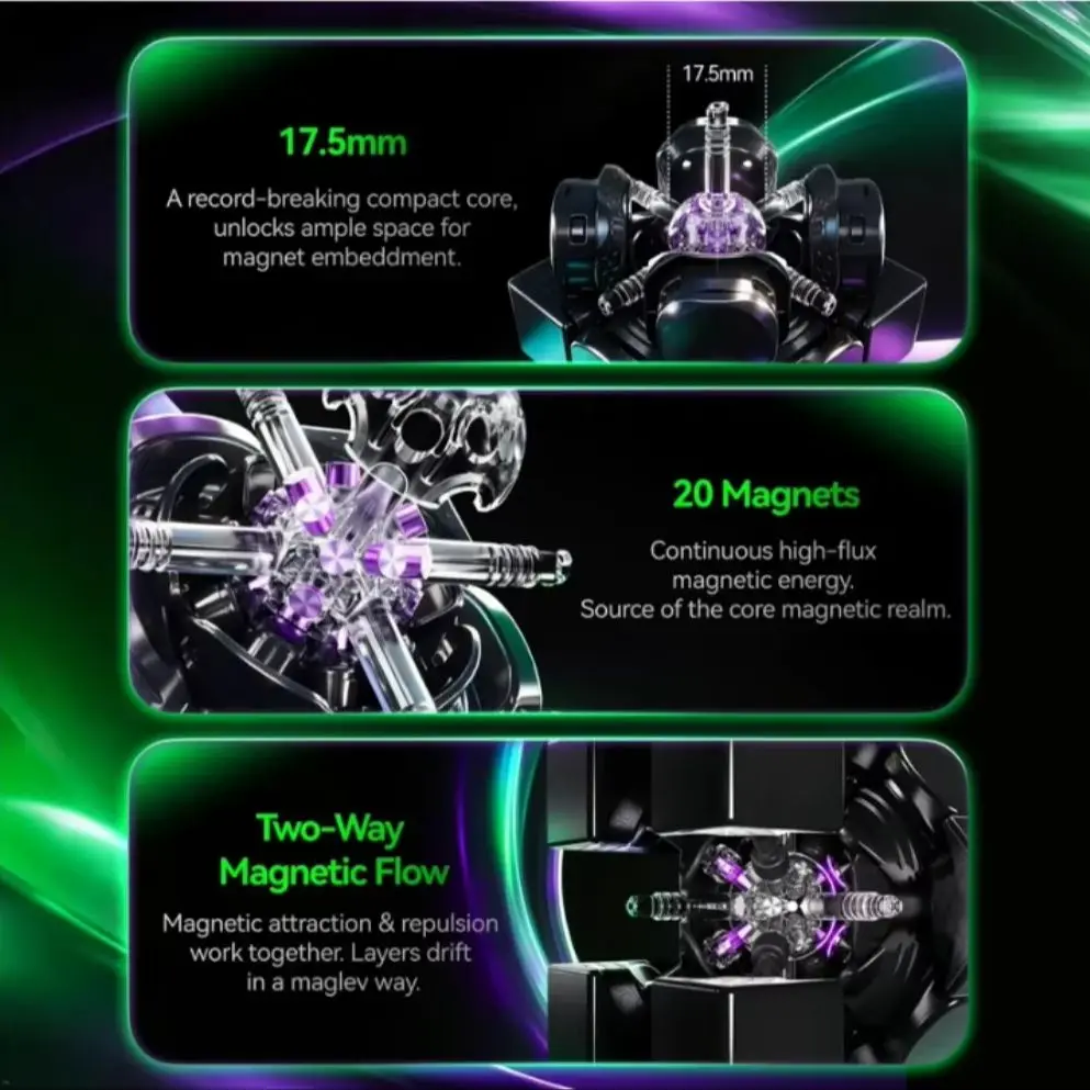 Фото Новый кубик GAN17 MagDrive Gan 3x3, магнитный кубик 3x3x3, флагманский кубик, профессиональный кубик для соревнований, головоломка Magico для детей. №3