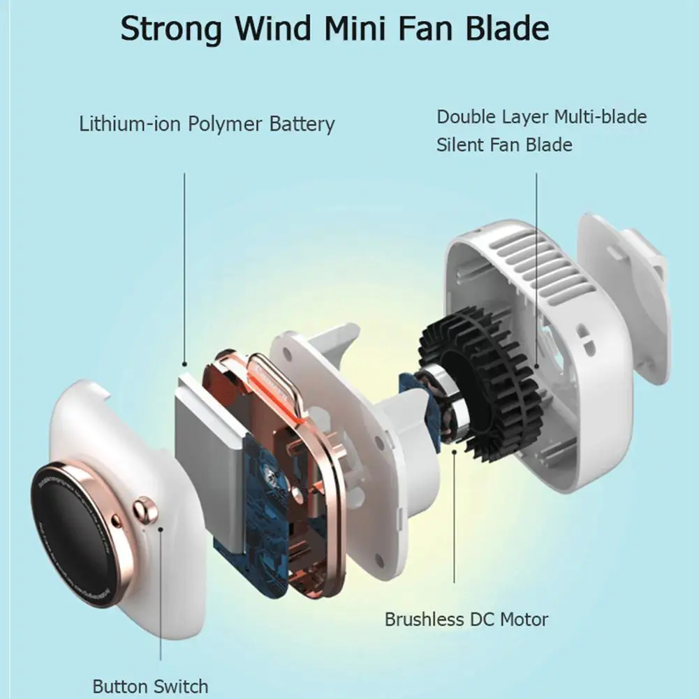 

Портативный веер в форме маленькой камеры, подвесной шейный веер Usb Air, летняя компактная модель S4x7