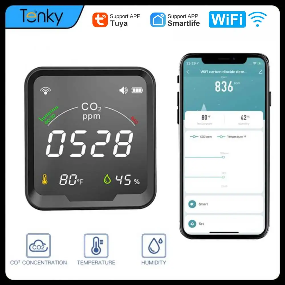 

Датчик углекислого газа, Wi-Fi, с ЖК-дисплеем