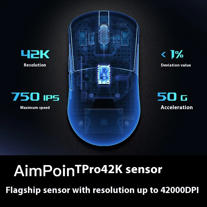 Новинка беспроводная трехрежимная игровая мини-мышь ROG Harpe Ace Aimpoint Pro 8K 42000DPI 48g