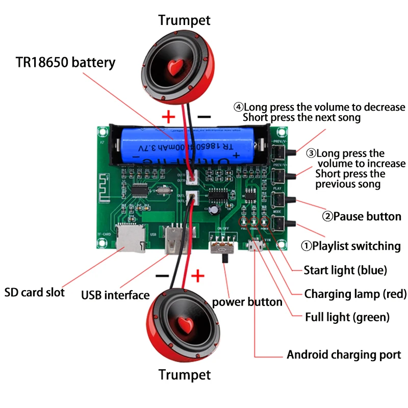 Двухканальный беспроводной цифровой Bluetooth-ресивер PAM8403 5 Вт + аудио