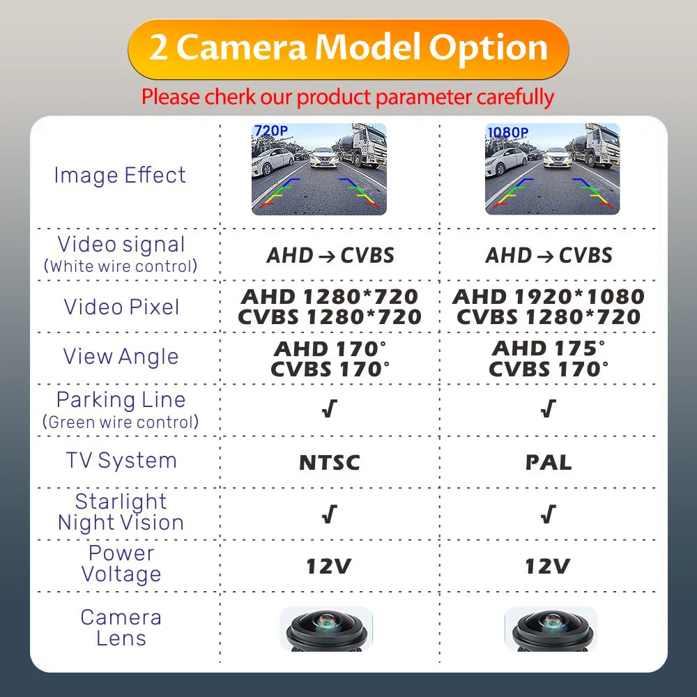 HD AHD 1080P Автомобильная камера заднего вида с ручкой багажника для VW Passat B5 CC EOS Golf