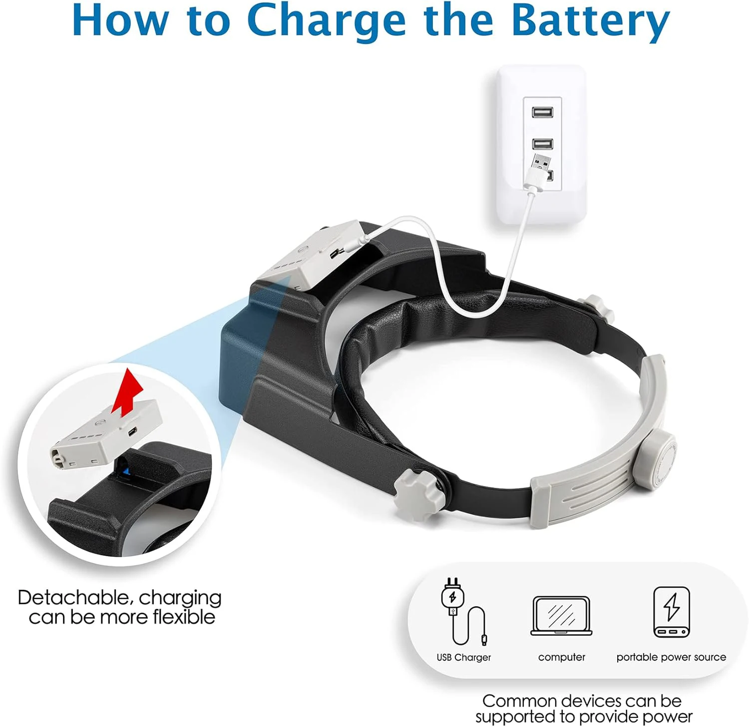 Перезаряжаемая налобная лупа со светодиодной подсветкой