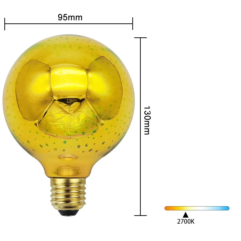 Рисунок 4 - Новый уникальный светодиодный Ретро светильник